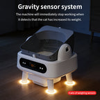 New Smart Litter Box with Weight Monitoring, Anti-Pinch, UV Sterilization, Odor Control & App Control