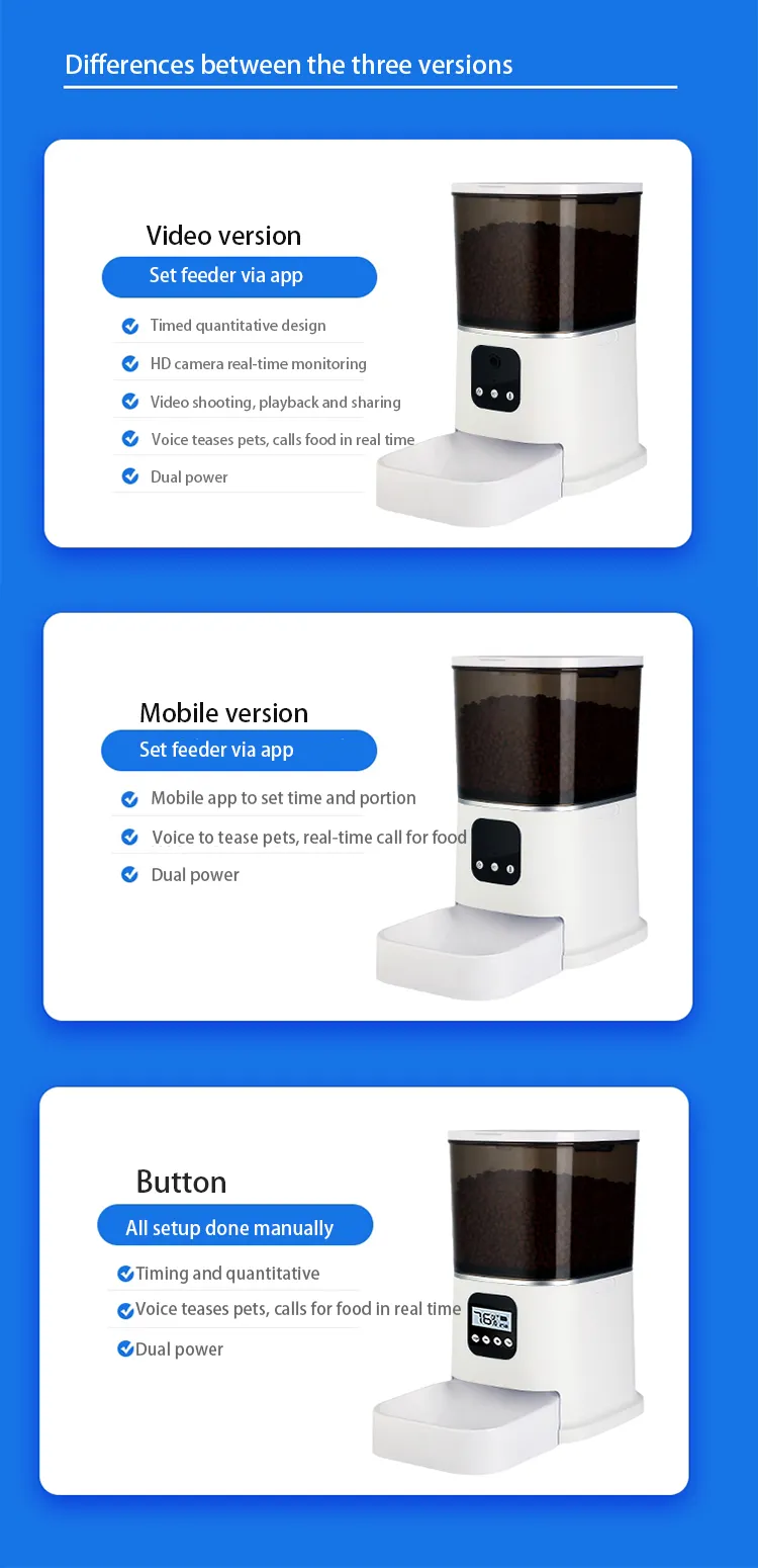 Smart Pet Feeder with 4MP Camera, Live Video, Multi-User Sharing & App Control