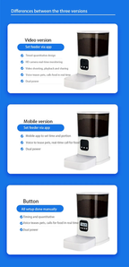 Smart Pet Feeder with 4MP Camera, Live Video, Multi-User Sharing & App Control