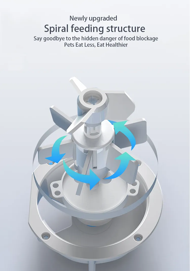 Smart Pet Feeder with 4MP Camera, Live Video, Multi-User Sharing & App Control
